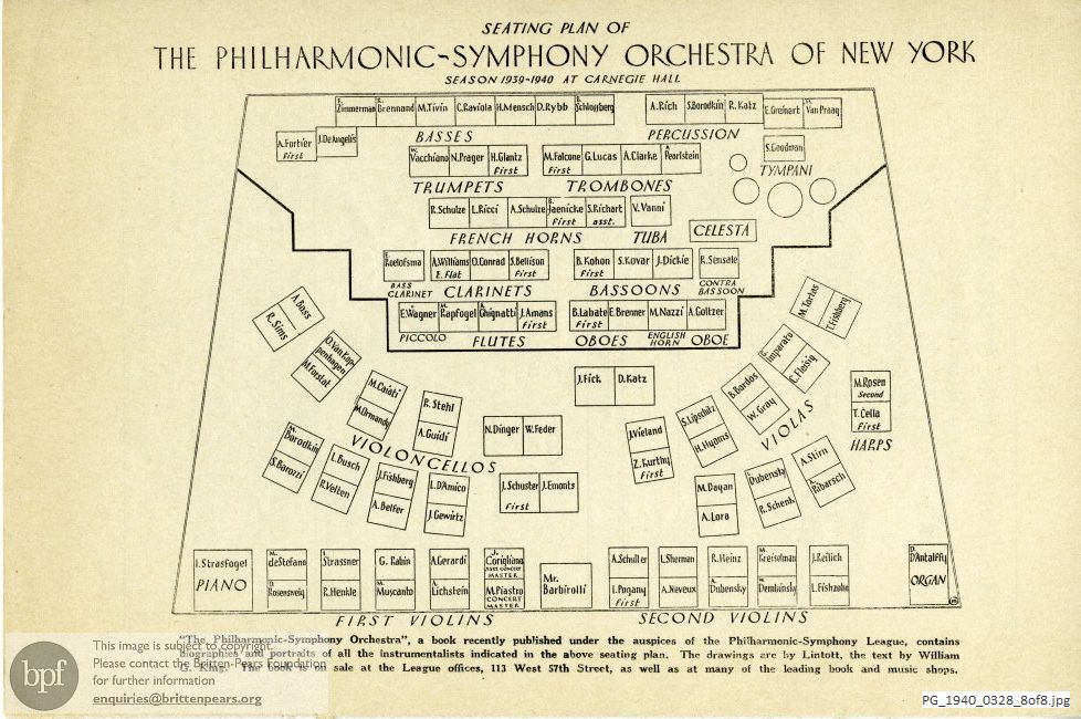 Concert programme:  Britten Concerto for Violin and Orchestra in D Minor, Carnegie Hall, New York